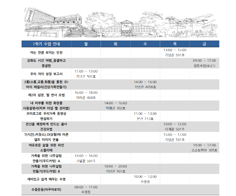 2023년 1학기 가족시민캠퍼스 시간표.png